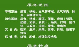 重庆健康管理师培训 重庆健康管理师培训