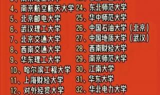 全国211大学排名一览表 所有的211大学名单 全国211大学排名一览表 所有的211大学名单